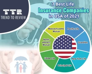 best life insurance companies in USA