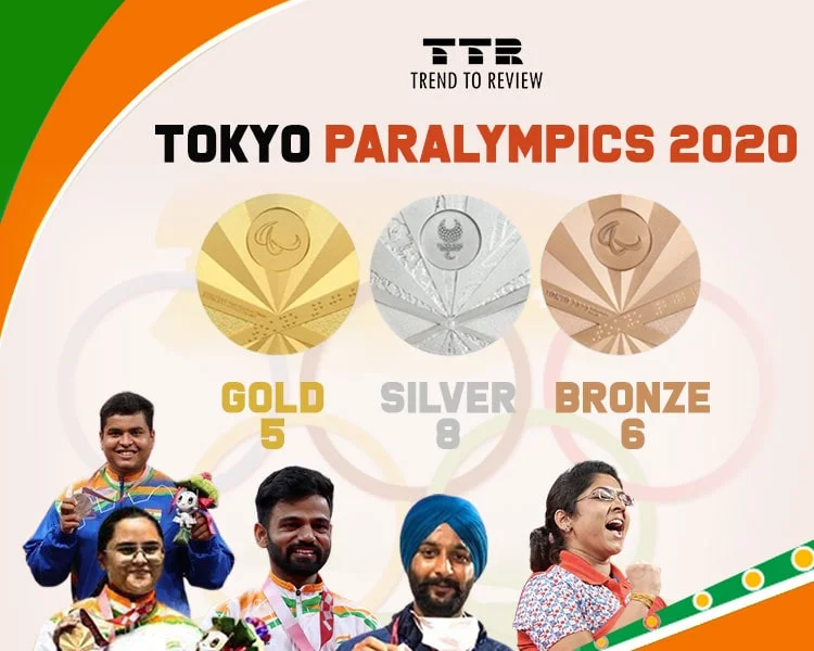 Tokyo Paralympics